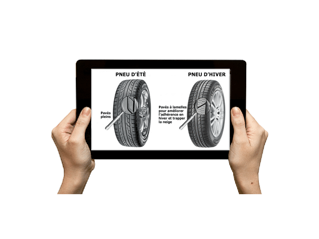 Pneus été et pneus hiver : découvrez toutes leurs différences !